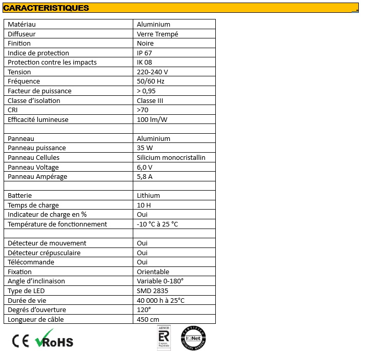 caracteristiques projecteur solaire